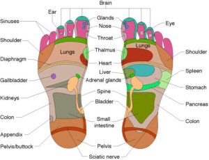 Reiki%20&%20Reflexology