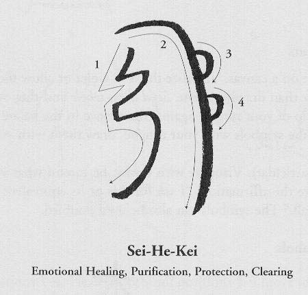 16 feb Bucuresti initiere si seminar USUI REIKI